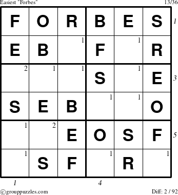 The grouppuzzles.com Easiest Forbes puzzle for , suitable for printing, with all 2 steps marked