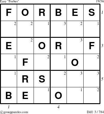 The grouppuzzles.com Easy Forbes puzzle for  with all 3 steps marked