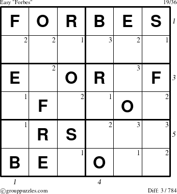 The grouppuzzles.com Easy Forbes puzzle for , suitable for printing, with all 3 steps marked