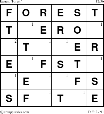 The grouppuzzles.com Easiest Forest puzzle for  with the first 2 steps marked