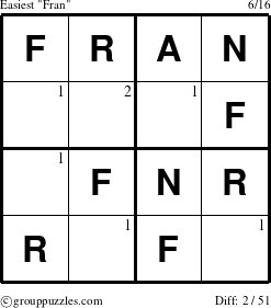 The grouppuzzles.com Easiest Fran puzzle for  with the first 2 steps marked