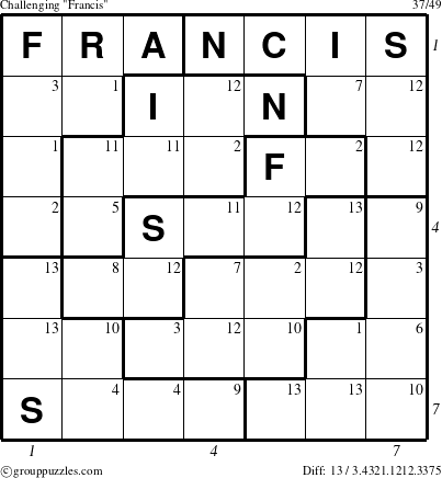 The grouppuzzles.com Challenging Francis puzzle for  with all 13 steps marked