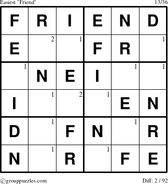 The grouppuzzles.com Easiest Friend puzzle for  with the first 2 steps marked