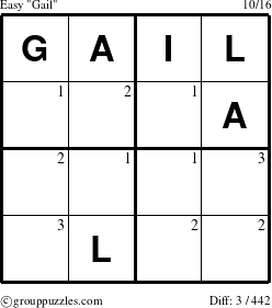 The grouppuzzles.com Easy Gail puzzle for  with the first 3 steps marked