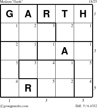 The grouppuzzles.com Medium Garth puzzle for  with all 5 steps marked