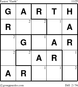 The grouppuzzles.com Easiest Garth puzzle for  with the first 2 steps marked