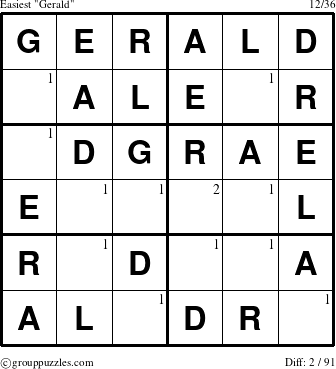 The grouppuzzles.com Easiest Gerald puzzle for  with the first 2 steps marked