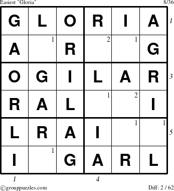 The grouppuzzles.com Easiest Gloria puzzle for  with all 2 steps marked