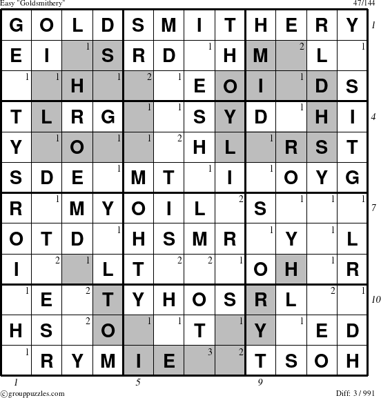 The grouppuzzles.com Easy Goldsmithery puzzle for  with all 3 steps marked