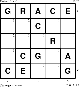 The grouppuzzles.com Easiest Grace puzzle for  with all 2 steps marked