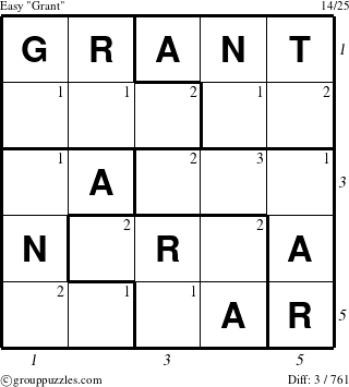 The grouppuzzles.com Easy Grant puzzle for  with all 3 steps marked
