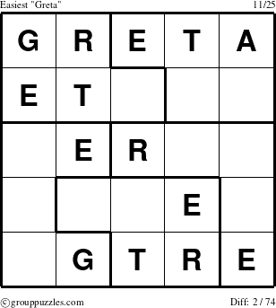 The grouppuzzles.com Easiest Greta puzzle for 