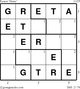 The grouppuzzles.com Easiest Greta puzzle for , suitable for printing, with all 2 steps marked