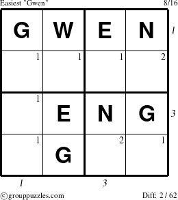 The grouppuzzles.com Easiest Gwen puzzle for , suitable for printing, with all 2 steps marked