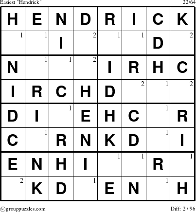 The grouppuzzles.com Easiest Hendrick puzzle for  with the first 2 steps marked