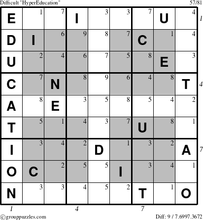 The grouppuzzles.com Difficult HyperEducation-c1 puzzle for  with all 9 steps marked