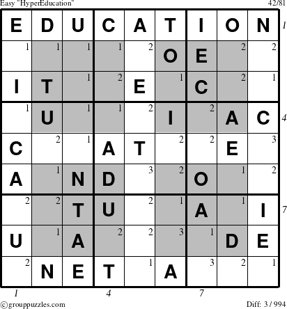 The grouppuzzles.com Easy HyperEducation puzzle for  with all 3 steps marked