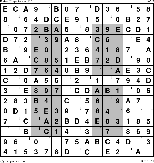 The grouppuzzles.com Easiest HyperSudoku-15 puzzle for  with the first 2 steps marked