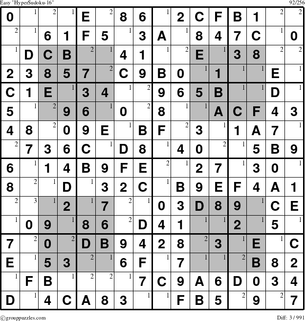 The grouppuzzles.com Easy HyperSudoku-16 puzzle for  with the first 3 steps marked