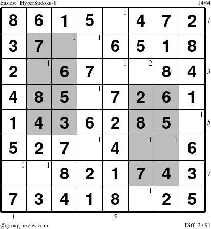 The grouppuzzles.com Easiest HyperSudoku-8 puzzle for  with all 2 steps marked