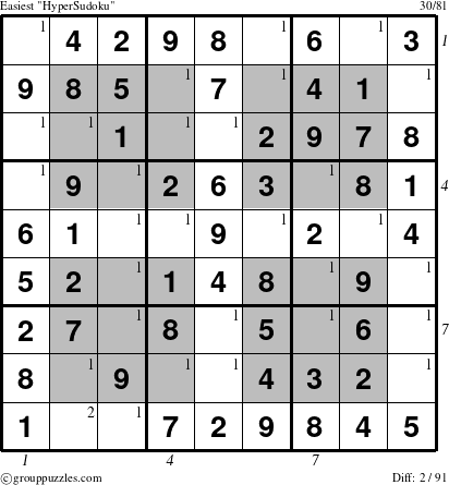 The grouppuzzles.com Easiest HyperSudoku puzzle for , suitable for printing, with all 2 steps marked