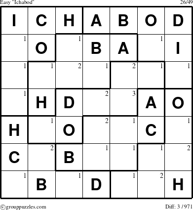 The grouppuzzles.com Easy Ichabod puzzle for  with the first 3 steps marked