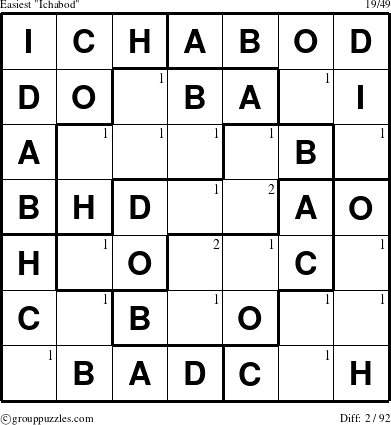 The grouppuzzles.com Easiest Ichabod puzzle for  with the first 2 steps marked