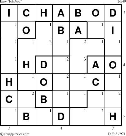 The grouppuzzles.com Easy Ichabod puzzle for  with all 3 steps marked