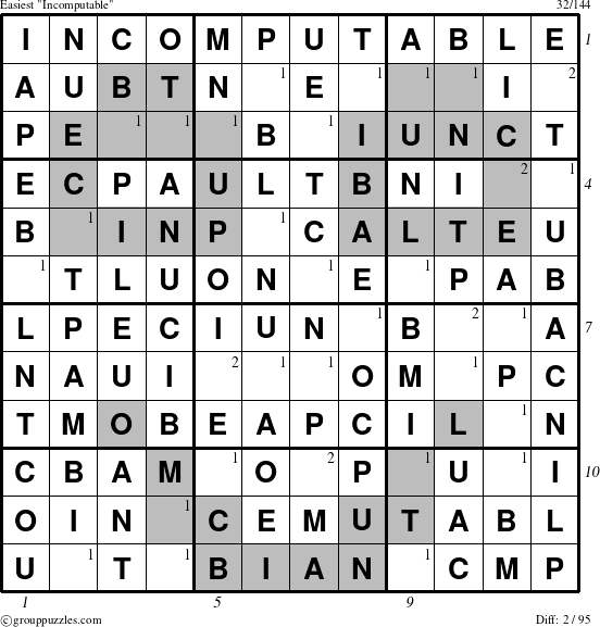 The grouppuzzles.com Easiest Incomputable puzzle for  with all 2 steps marked