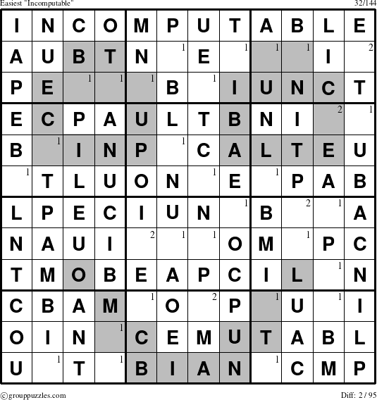 The grouppuzzles.com Easiest Incomputable puzzle for  with the first 2 steps marked