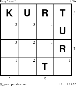 The grouppuzzles.com Easy Kurt puzzle for , suitable for printing, with all 3 steps marked