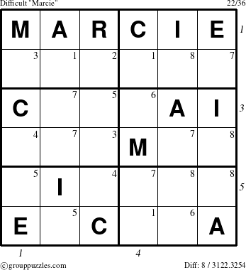 The grouppuzzles.com Difficult Marcie puzzle for  with all 8 steps marked