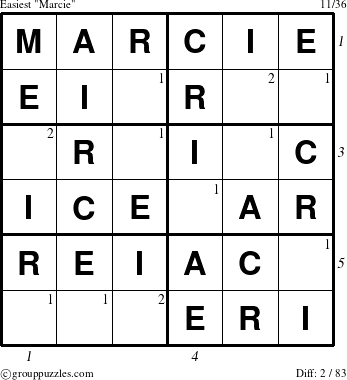 The grouppuzzles.com Easiest Marcie puzzle for  with all 2 steps marked