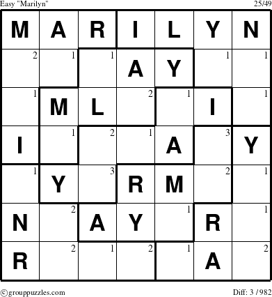 The grouppuzzles.com Easy Marilyn puzzle for  with the first 3 steps marked