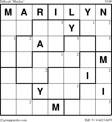 The grouppuzzles.com Difficult Marilyn puzzle for  with the first 3 steps marked
