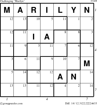 The grouppuzzles.com Challenging Marilyn puzzle for  with all 14 steps marked