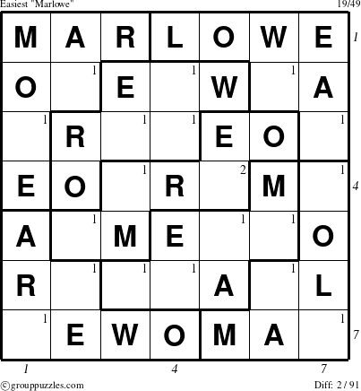 The grouppuzzles.com Easiest Marlowe puzzle for  with all 2 steps marked