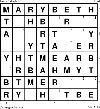 The grouppuzzles.com Easiest Marybeth puzzle for , suitable for printing, with all 2 steps marked