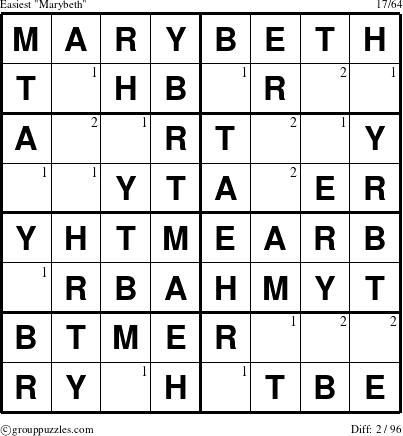 The grouppuzzles.com Easiest Marybeth puzzle for  with the first 2 steps marked