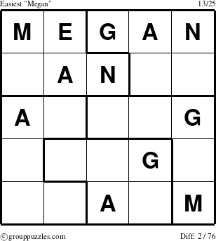 The grouppuzzles.com Easiest Megan puzzle for 