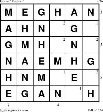 The grouppuzzles.com Easiest Meghan puzzle for , suitable for printing, with all 2 steps marked