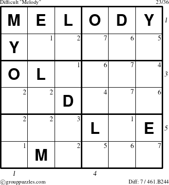 The grouppuzzles.com Difficult Melody puzzle for  with all 7 steps marked