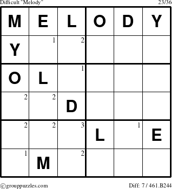 The grouppuzzles.com Difficult Melody puzzle for  with the first 3 steps marked