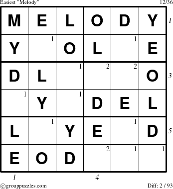 The grouppuzzles.com Easiest Melody puzzle for  with all 2 steps marked