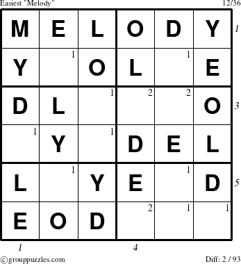 The grouppuzzles.com Easiest Melody puzzle for , suitable for printing, with all 2 steps marked