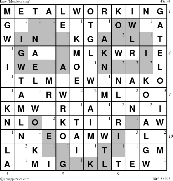 The grouppuzzles.com Easy Metalworking puzzle for  with all 3 steps marked