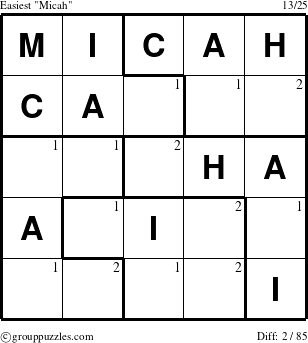 The grouppuzzles.com Easiest Micah puzzle for  with the first 2 steps marked