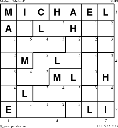 The grouppuzzles.com Medium Michael puzzle for  with all 5 steps marked