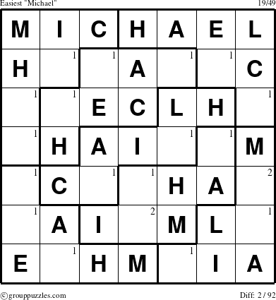 The grouppuzzles.com Easiest Michael puzzle for  with the first 2 steps marked