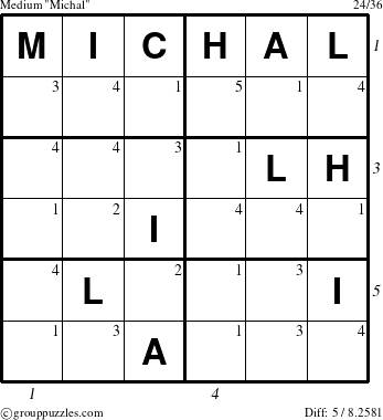 The grouppuzzles.com Medium Michal puzzle for  with all 5 steps marked